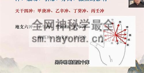 A2352知易而行东篱老师八字实战体系(第一期)视频10集