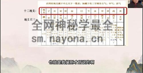 A2352知易而行东篱老师八字实战体系（第一期）视频10集
