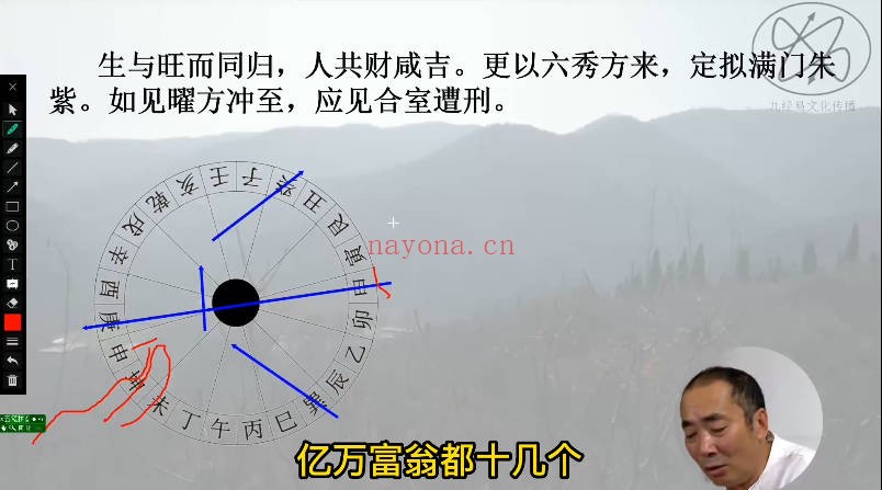 黄笛地理五决辩证124集视频 风水教程