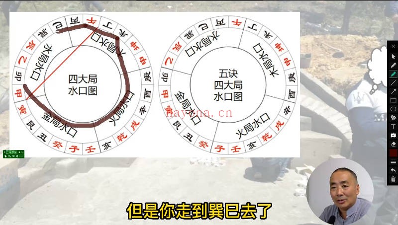 黄笛地理五决辩证124集视频 风水教程