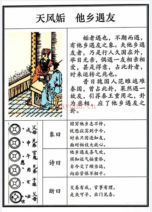 文王八卦六十四卦图彩版66页PDF 易经教程