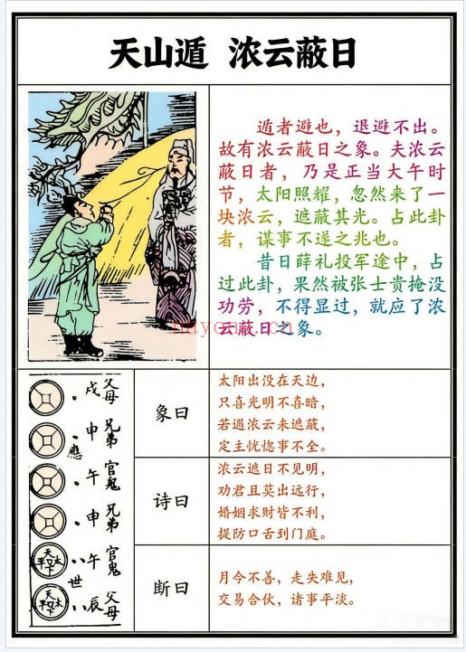 文王八卦六十四卦图彩版66页PDF 易经教程