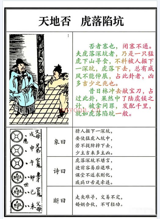 文王八卦六十四卦图彩版66页PDF 易经教程