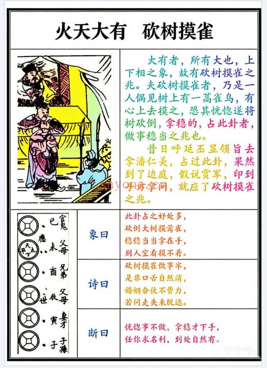 文王八卦六十四卦图彩版66页PDF 易经教程