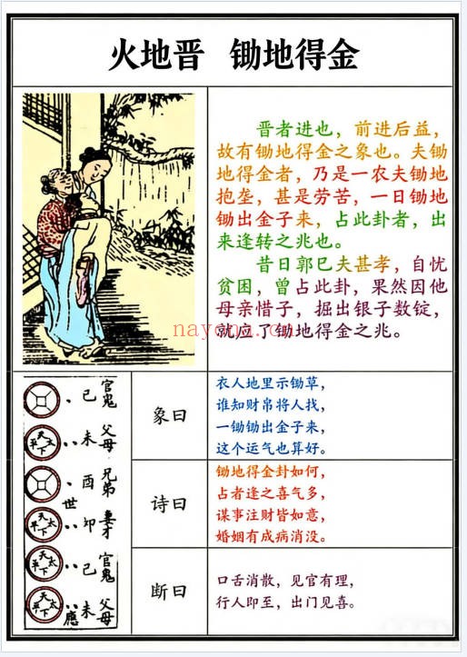 文王八卦六十四卦图彩版66页PDF 易经教程