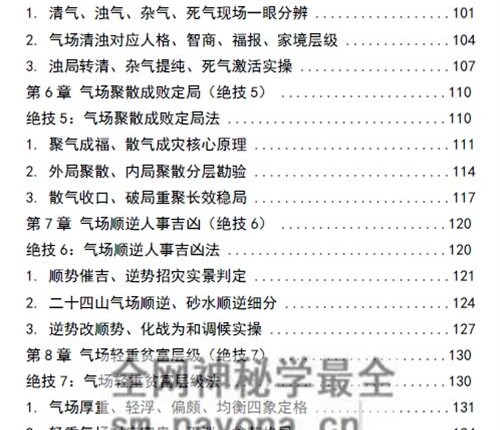 G1661吕氏风水23绝技PDF电子书413页