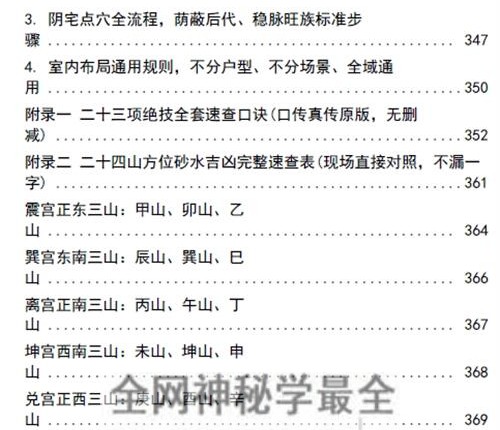 G1661吕氏风水23绝技PDF电子书413页