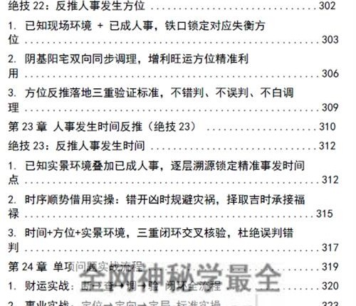 G1661吕氏风水23绝技PDF电子书413页