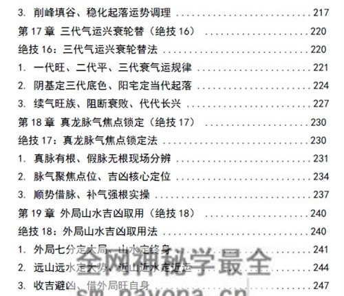 G1661吕氏风水23绝技PDF电子书413页