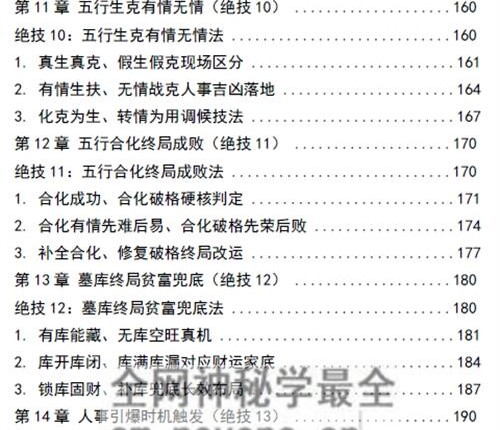 G1661吕氏风水23绝技PDF电子书413页