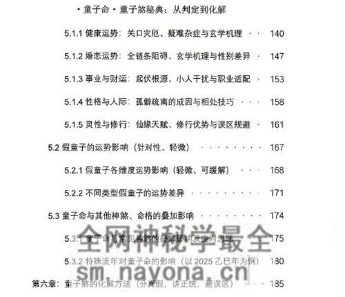 K2159《童子命·童子煞秘典从判定到化解》PDF电子书278页