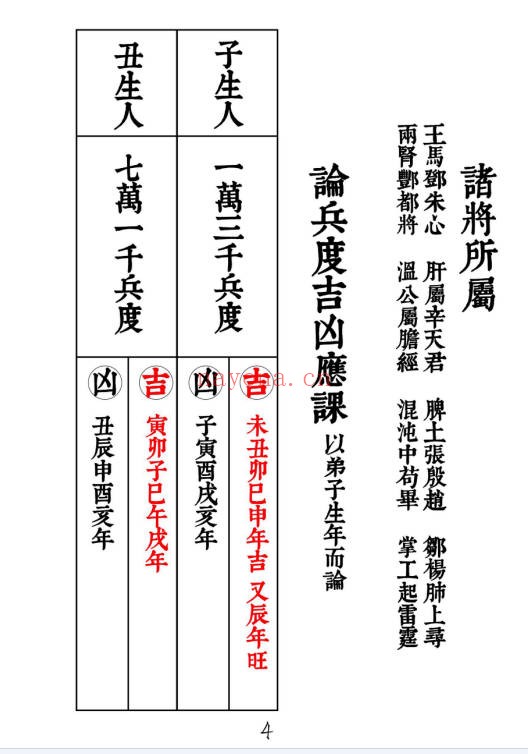 新襄天坛玉格35页PDF 道教秘法