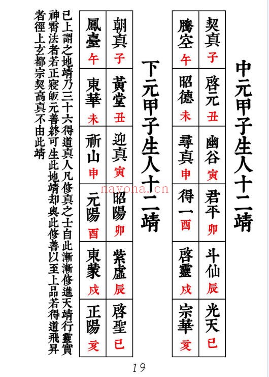 新襄天坛玉格35页PDF 道教秘法