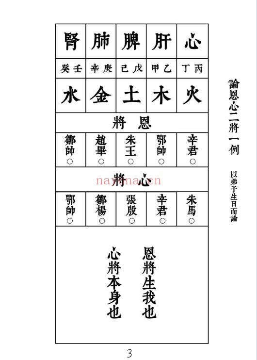 新襄天坛玉格35页PDF 道教秘法