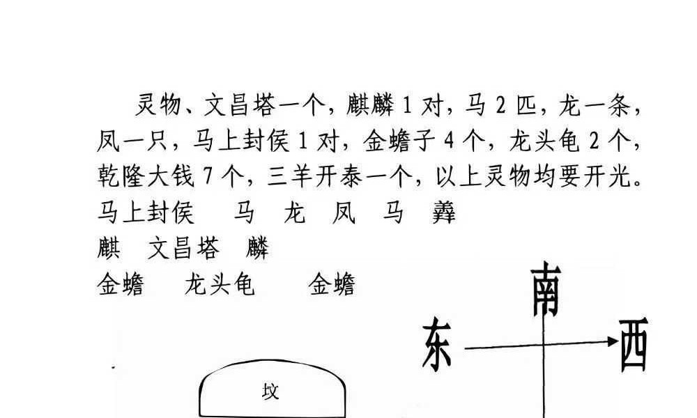 宋 司马头陀《地理铁案》古本318页