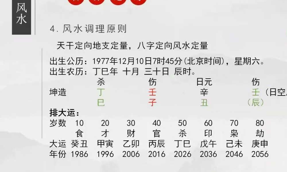 Y2604125 水沐青龙《奇门遁甲财运股票班》11集