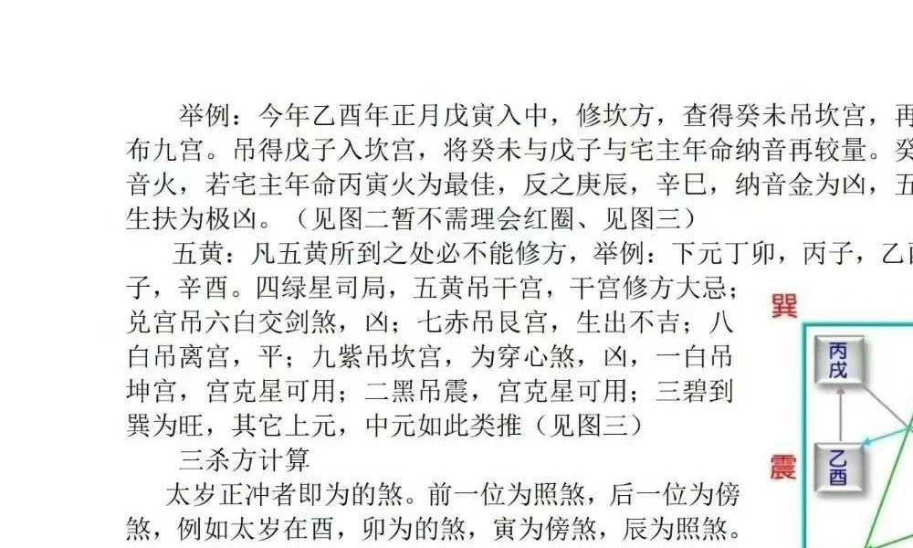苏国圣《中国人文择吉学-择吉实战宝典》205页