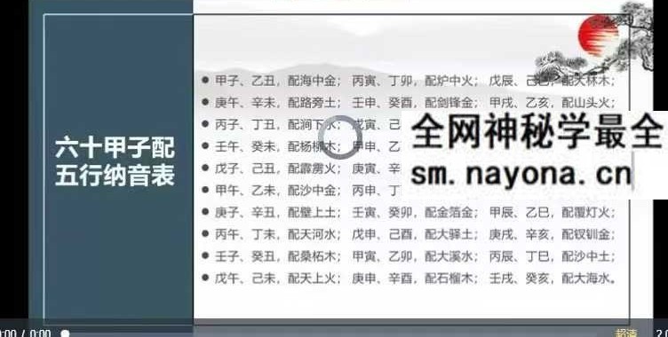道加老师《四柱八字全阶课程》山渊技能课视频14集
