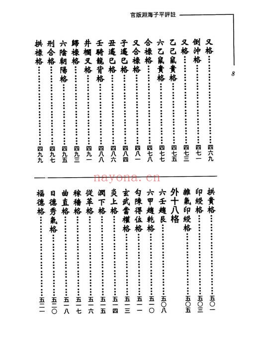 涂宇辳渊海子平上下册PDF 八字命理古籍
