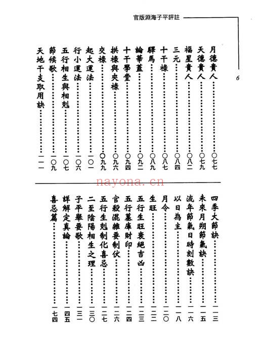 涂宇辳渊海子平上下册PDF 八字命理古籍