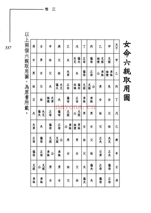 涂宇辳渊海子平上下册PDF 八字命理古籍