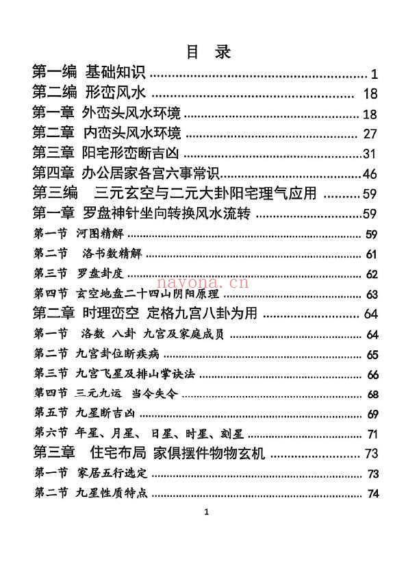 《三僚杨公祖传风水秘本》381页 堪舆阳宅 第1张-古籍汇典 《三僚杨公祖传风水秘本》381页 堪舆阳宅 第1张