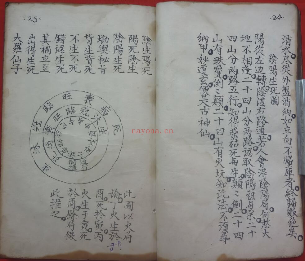 风水古籍《诸家水法秘论》128页 国学古籍 第3张-古籍汇典 风水古籍《诸家水法秘论》128页 国学古籍 第3张