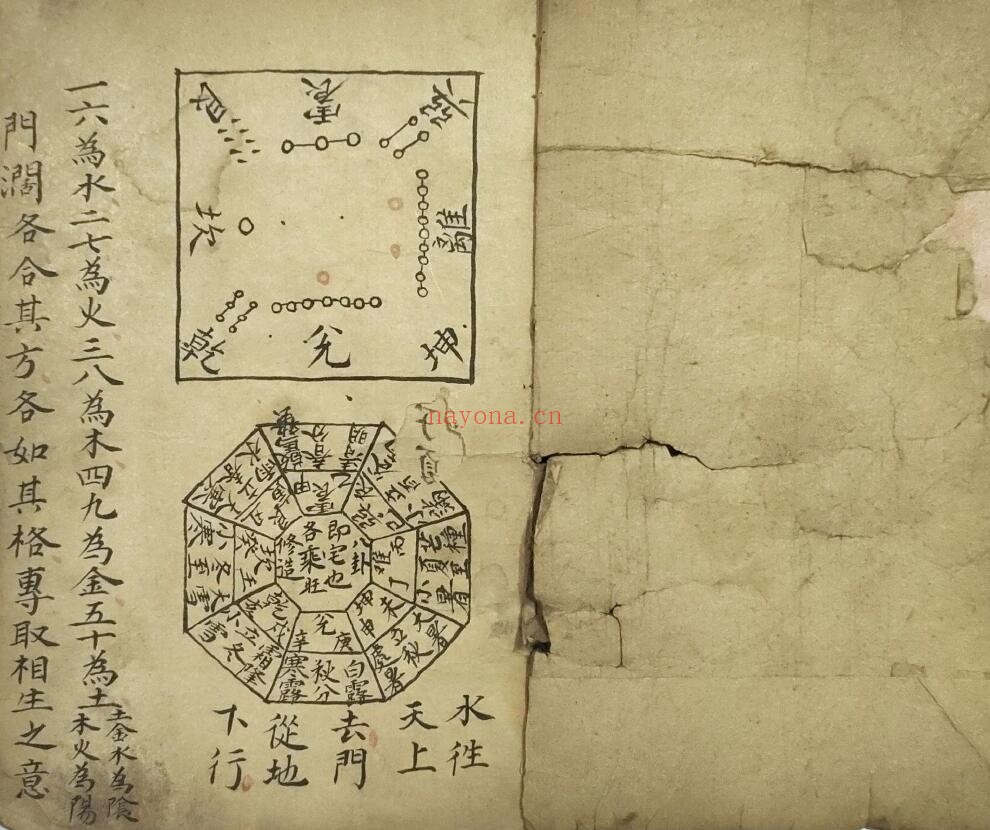 风水古籍《相宅秘法》49页双页版 国学古籍 第1张-古籍汇典 风水古籍《相宅秘法》49页双页版 国学古籍 第1张