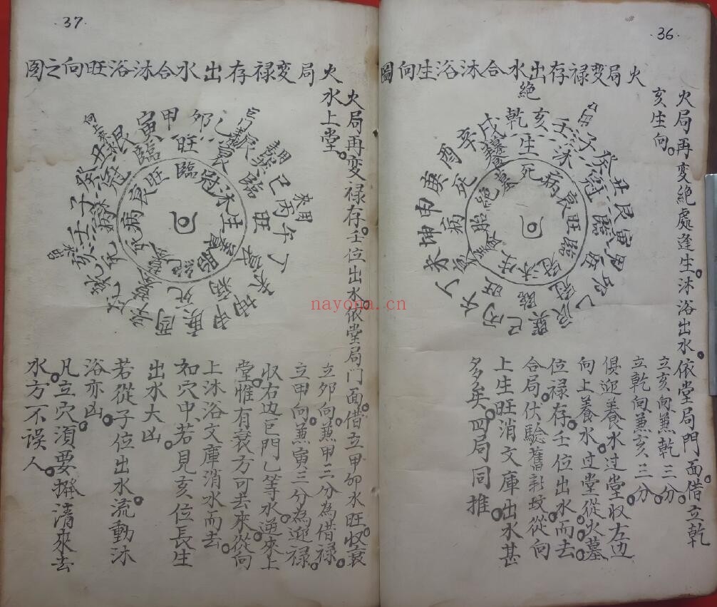 风水古籍《诸家水法秘论》128页 国学古籍 第4张-古籍汇典 风水古籍《诸家水法秘论》128页 国学古籍 第4张