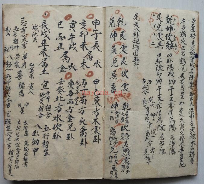 风水古籍《理气》名师精抄地理理气手抄本 61页双页版 国学古籍 第2张-古籍汇典 风水古籍《理气》名师精抄地理理气手抄本 61页双页版 国学古籍 第2张