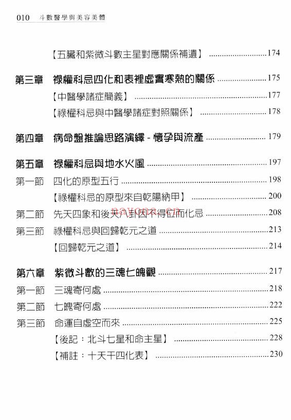 谢昕润、杨淑惠、熊芷娴合着《斗数医学与美容美体》450页 易学 第2张