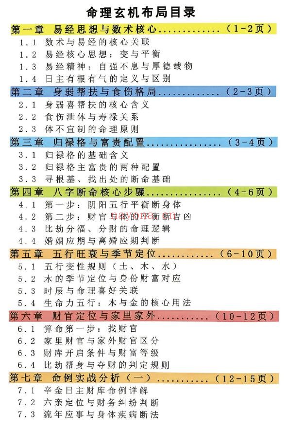 杨清娟《盲派命理高维玄机布局》147页 八字命理 第1张