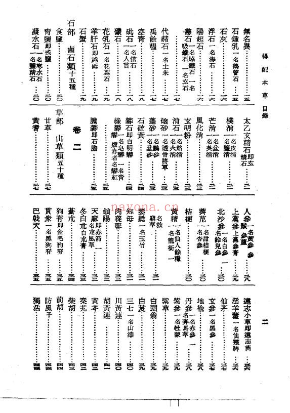 明清医药精华读本得配本草255页PDF 中药本草
