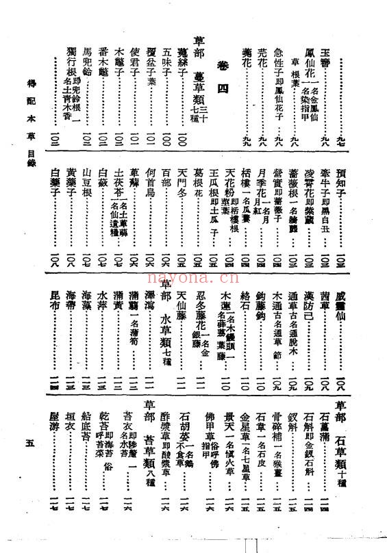 明清医药精华读本得配本草255页PDF 中药本草
