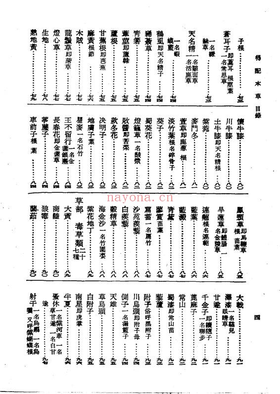 明清医药精华读本得配本草255页PDF 中药本草