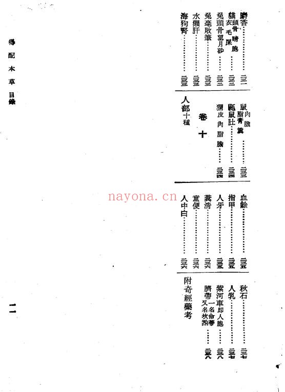 明清医药精华读本得配本草255页PDF 中药本草