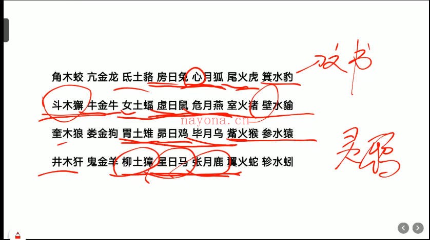 青衣新课六爻精华班15集视频 六爻教程