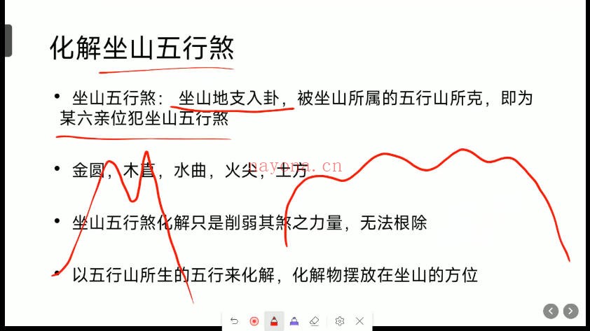 青衣新课六爻精华班15集视频 六爻教程