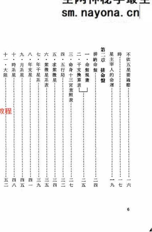 紫微斗数统宗.pdf 张云盛着  370页