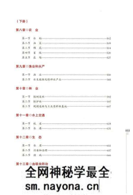 《洞庭湖志-下册》.pdf电子版_湖南省志预览图4 《洞庭湖志-下册》.pdf电子版_湖南省志预览图4