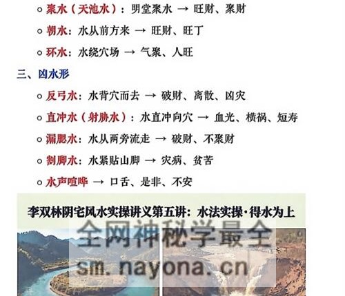 G1658李双林 阴宅风水实操案例-讲义PDF电子书192页