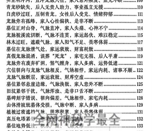 G1658李双林 阴宅风水实操案例-讲义PDF电子书192页