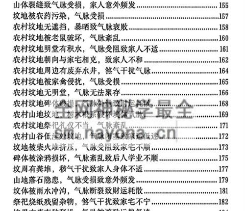 G1658李双林 阴宅风水实操案例-讲义PDF电子书192页