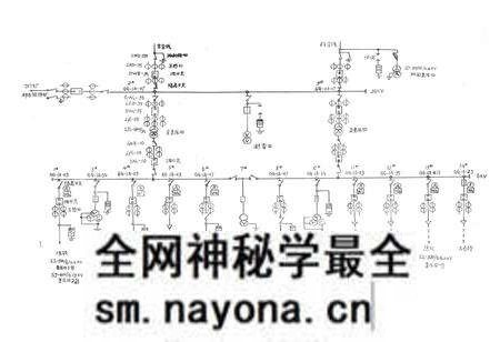 《《湖南省邵东钢铁厂志 第一卷(1956-1981)》》.pdf电子版_湖南省志预览图5 《《湖南省邵东钢铁厂志 第一卷(1956-1981)》》.pdf电子版_湖南省志预览图5