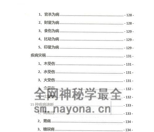 A2343夏光明命理直播笔记1.0PDF电子书487页