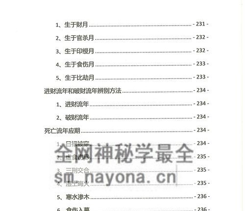 A2343夏光明命理直播笔记1.0PDF电子书487页