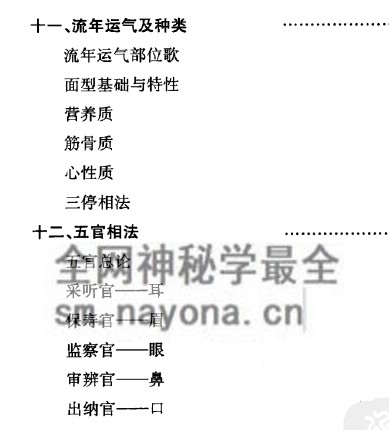 C388吕明山《易学 观面相》PDF电子书273页