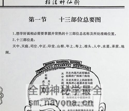 C387相法神仙断，盛书生PDF电子书196页