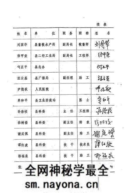 《攸县科学技术志》.pdf电子版_湖南省志预览图5