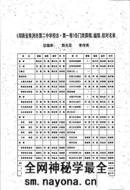 《湖南省株州市第二中学校志 第一卷》.pdf电子版_湖南省志预览图4 《湖南省株州市第二中学校志 第一卷》.pdf电子版_湖南省志预览图4